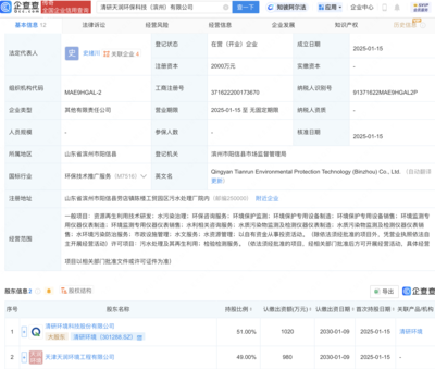 清研環境聯合成立環保科技新公司，聚焦環境保護專用設備制造